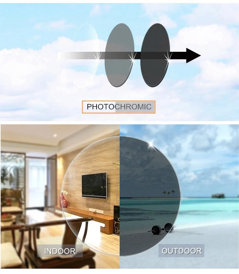 Custom Myopia Glasses with Blue Light Blocking & Photochromic Lenses