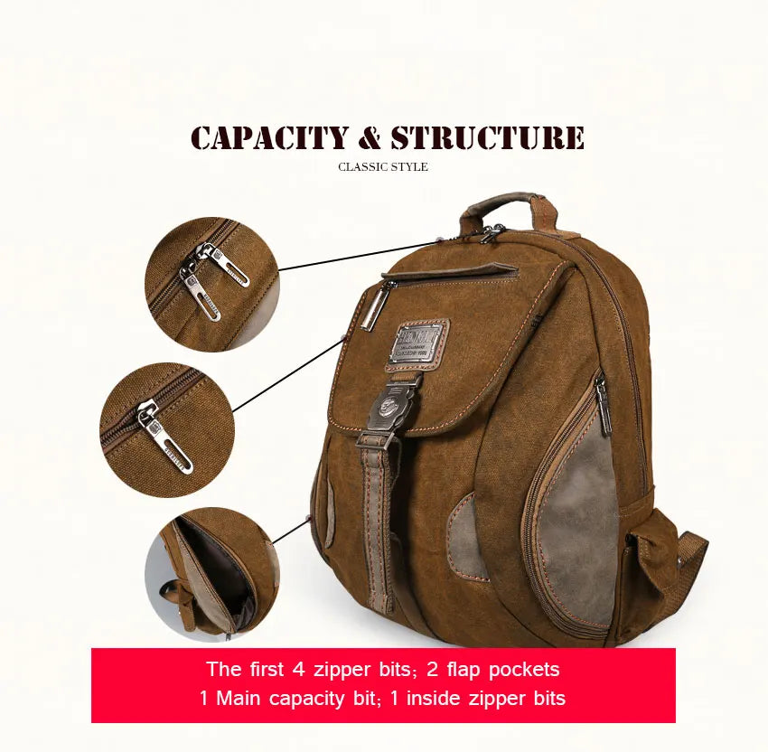 Vintage Canvas Backpack for Men & Teens | School & Travel Rucksack