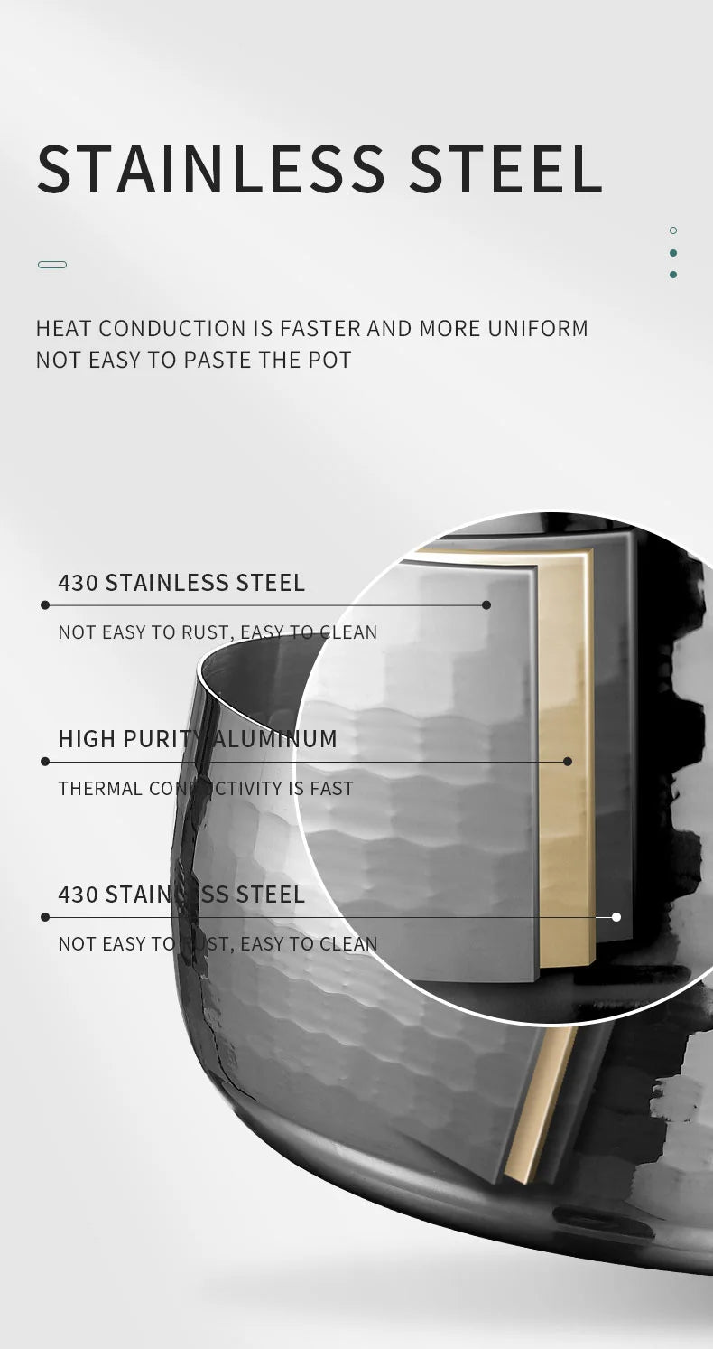 Non-Stick Stainless Steel Soup Pot | Versatile Kitchen Essential