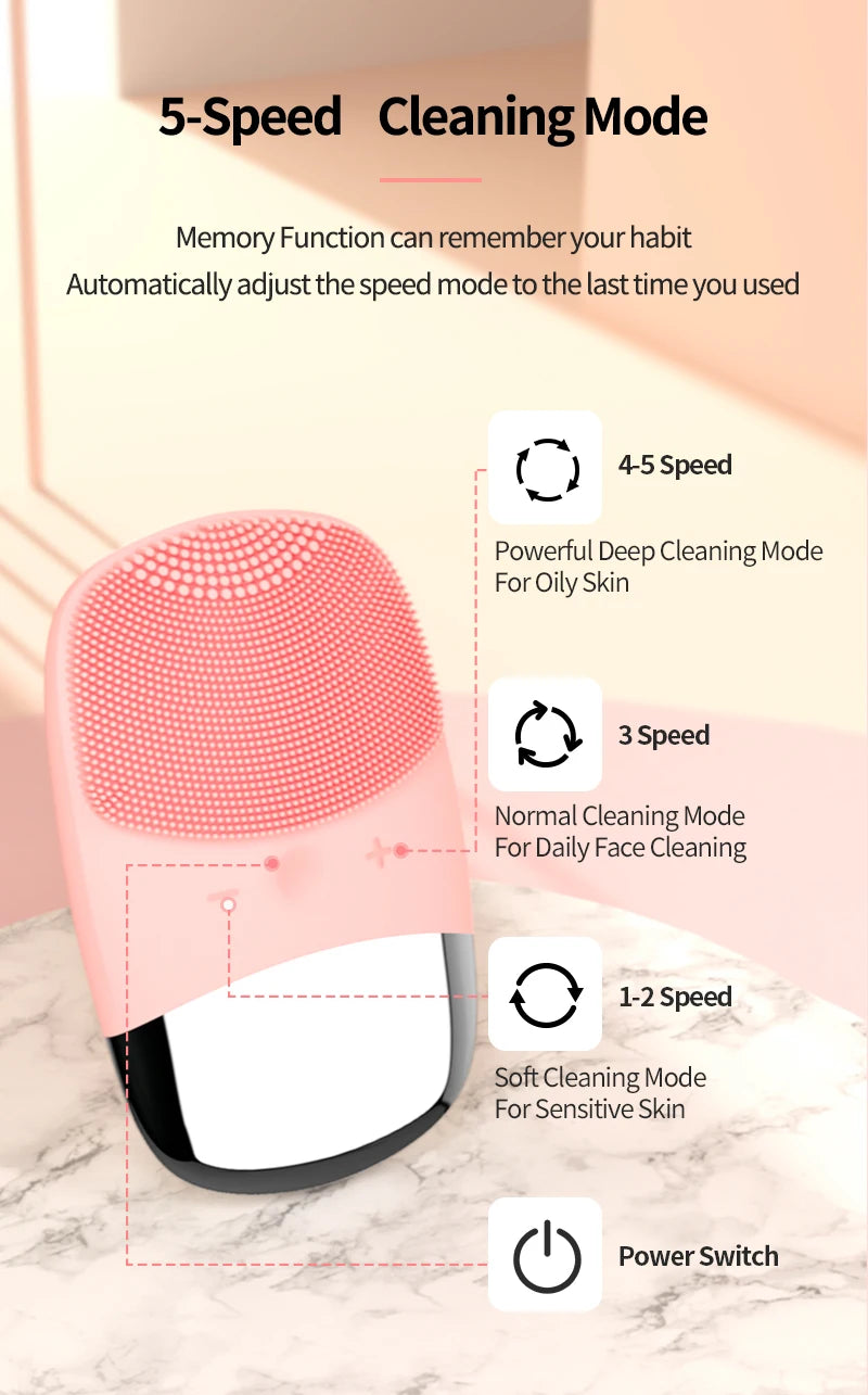 Sonic Facial Cleansing Brush | Deep Cleanse & Revitalize Skin