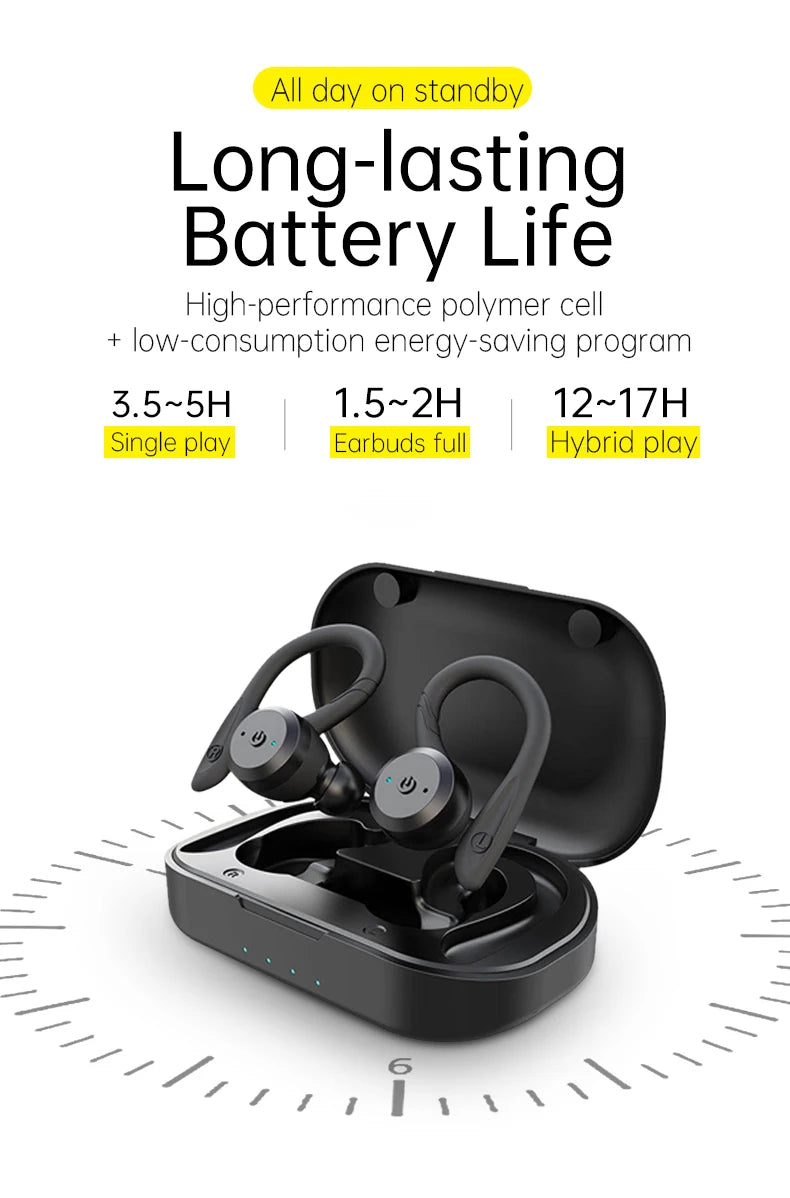 Waterproof Bluetooth Earphones | 20 Hours Playtime & Comfort Fit