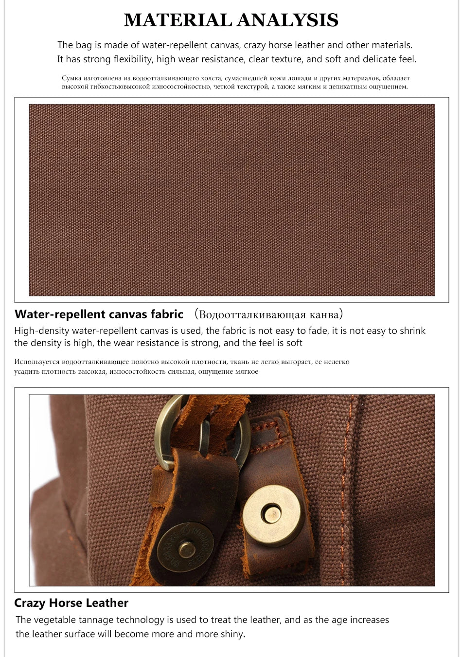 Vintage Canvas Men's Backpack | Stylish 14 Inch Laptop Bag