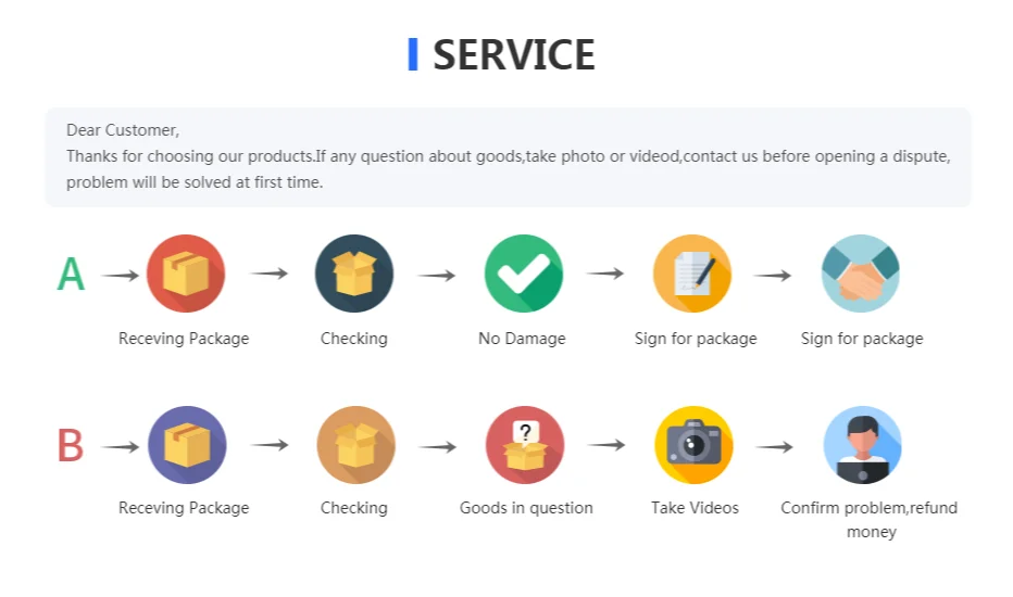 Large Capacity Waterproof Women's Handbag | Stylish Shoulder Tote