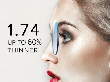 Custom Metal Butterfly Prescription Glasses for Women | Stylish Optical Lenses 2026