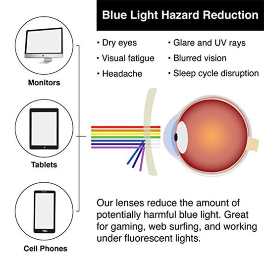 Gafas infantiles con filtro de luz azul | Lentes flexibles y duraderas