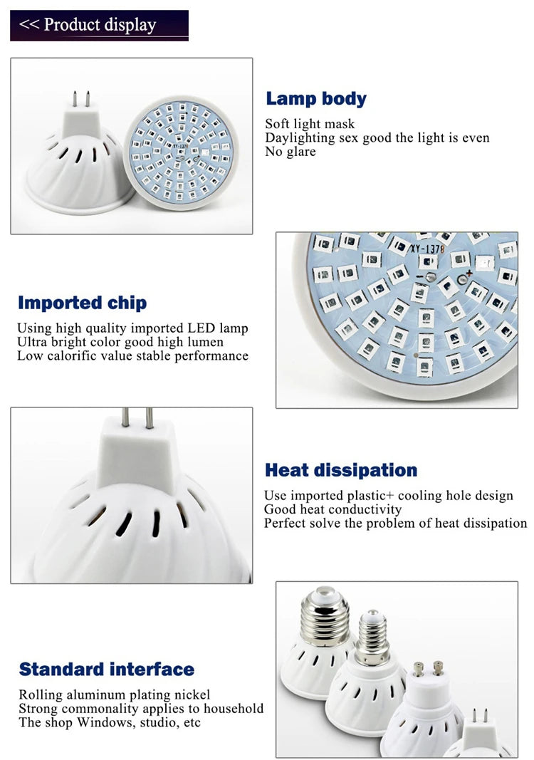 Full Spectrum LED Grow Light for Hydroponics & Greenhouses