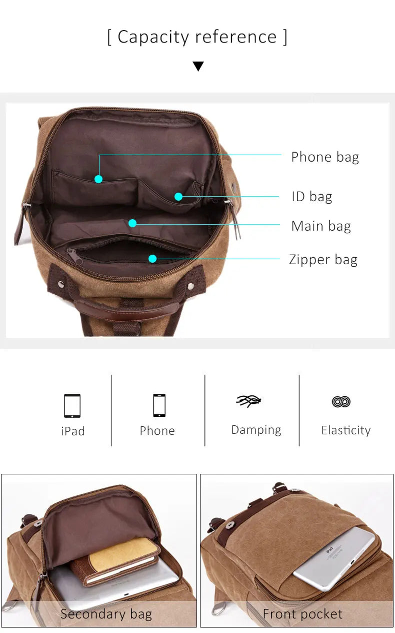 Versatile Small Canvas Backpack for Travel and School