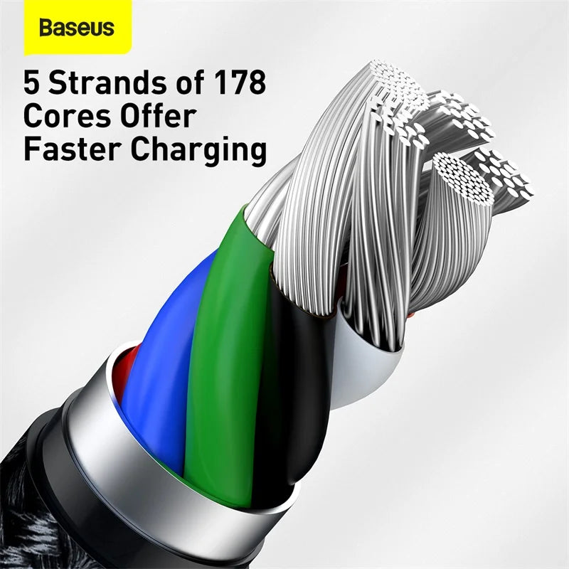 20W Fast Charging USB-C Cable for iPhone & iPad | High-Speed Data Transfer