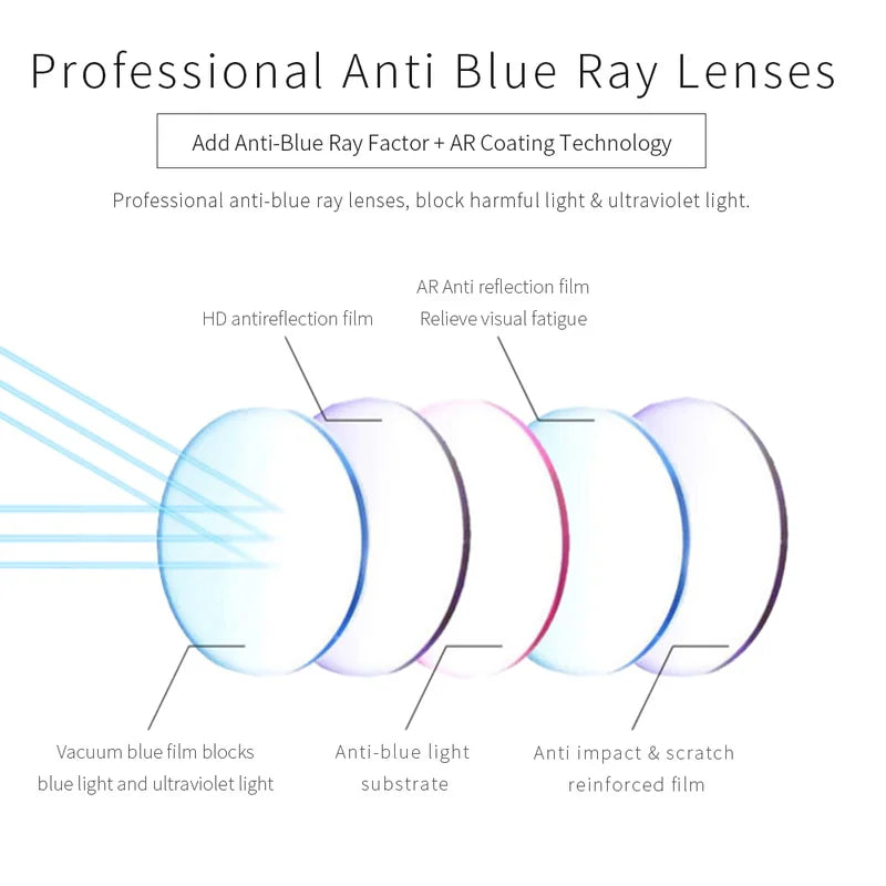 Retro Style Blue Light Blocking Glasses | Gaming Eyewear