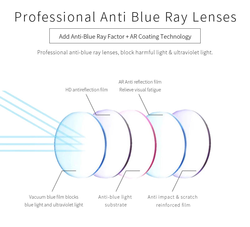 Stylish Retro Half Frame Prescription Glasses | Unisex Eyewear