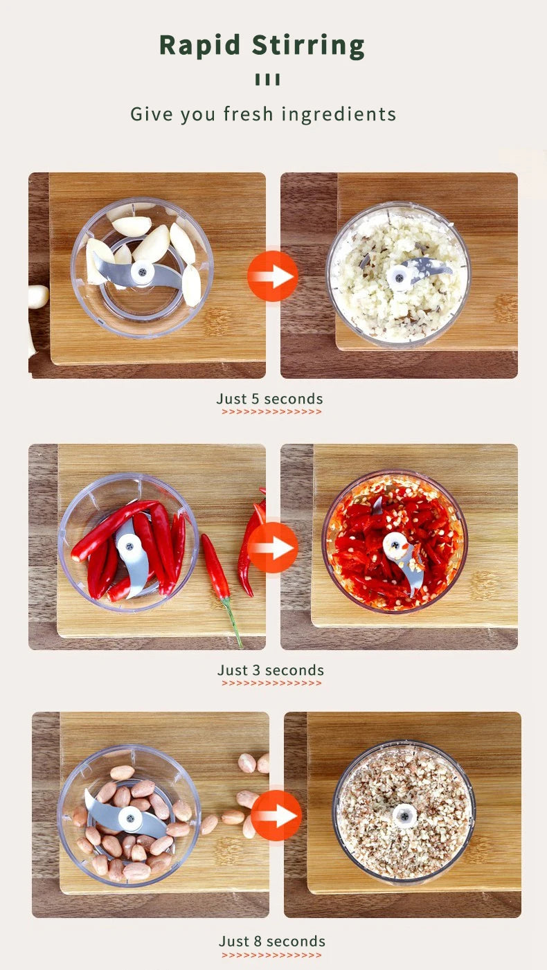 Mini Electric Meat Grinder & Garlic Crusher | Kitchen Essential