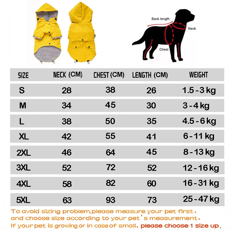 Waterproof Dog Coat for All Breeds | Stylish Rain Jacket