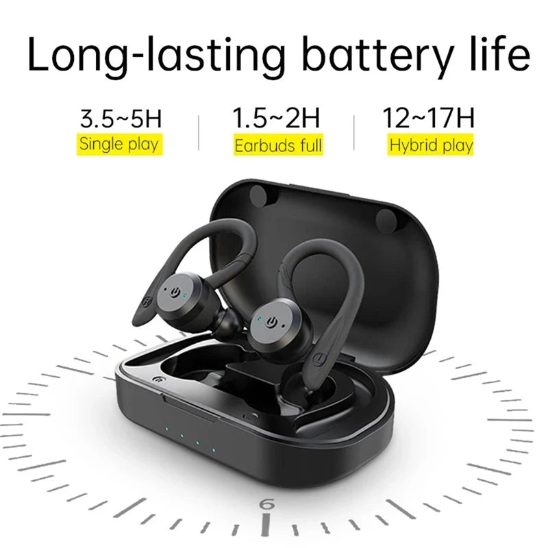 Waterproof Bluetooth Earphones | 20 Hours Playtime & Comfort Fit