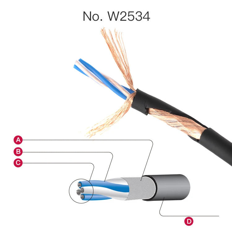 USB C to B Audio Data Cable | Premium DAC Output Cable