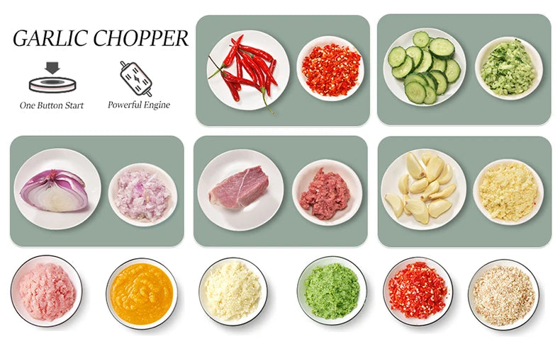 Mini Electric Meat Grinder & Garlic Crusher | Kitchen Essential
