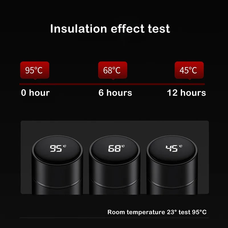 500ML Smart Thermos Water Bottle | Digital Temperature Display