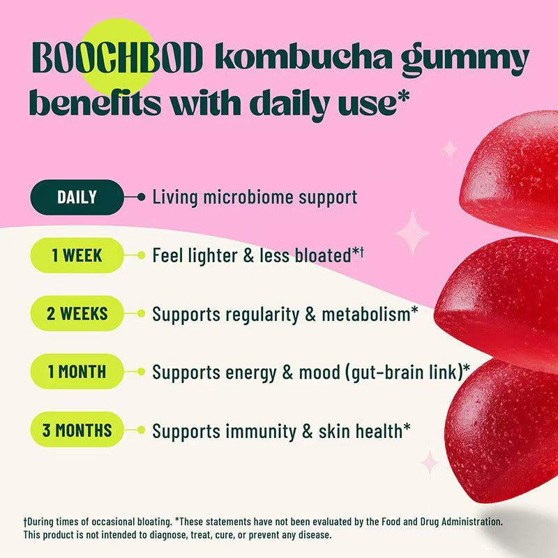 Probiotic Kombucha Gummies for Gut Support & Bloating Relief