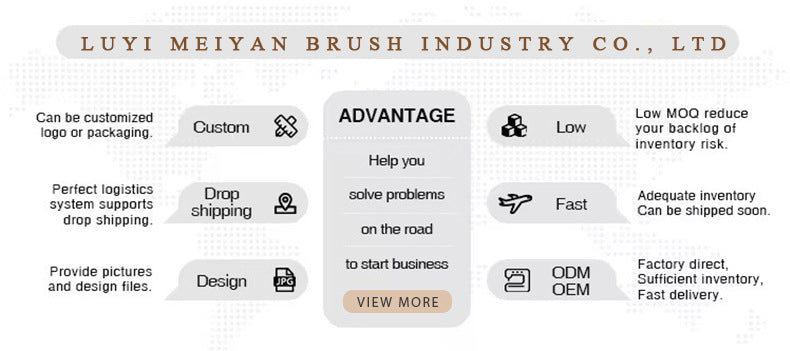 Portable Makeup Brush Set | Essential Beauty Tools for Flawless Looks