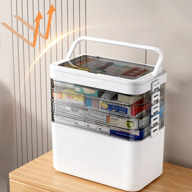 White Portable Medicine Storage Box | Multi-Purpose Organizer