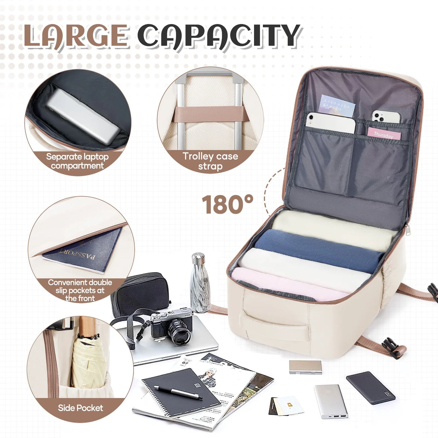 Convenient Under Seat Travel Backpack | Ideal for Adventures