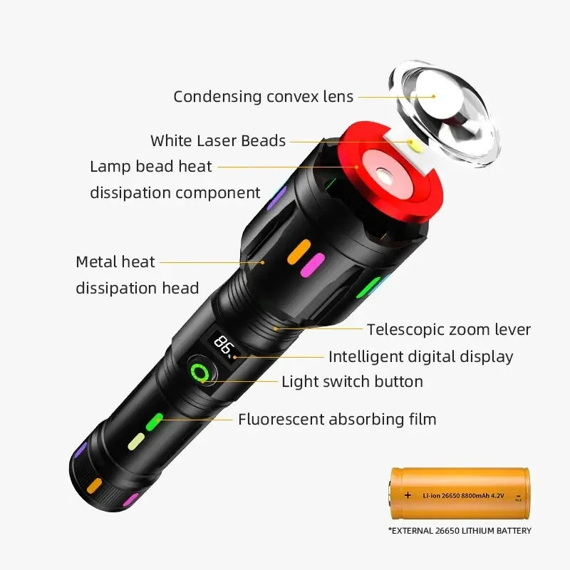 High Power Long Range LED Flashlight | Zoom & Colorful Light