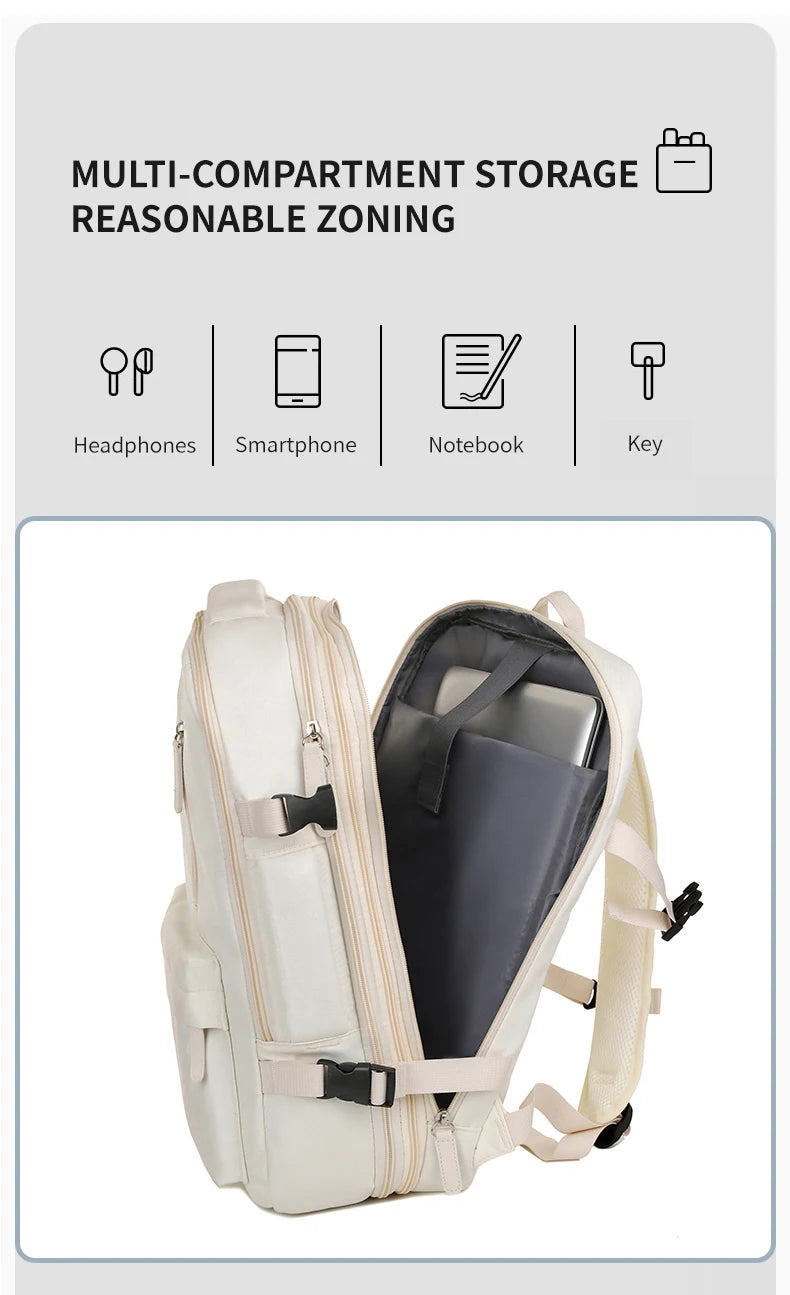 Versatile Airplane Travel Backpack | Perfect Carry-On Luggage