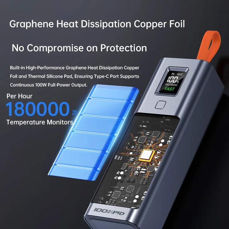 100W Power Bank 100000mAh with Headlamp | Fast Charging External Battery