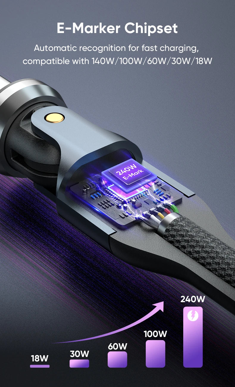 Rotating USB C to USB C Cable | Fast Charging Type C Cord