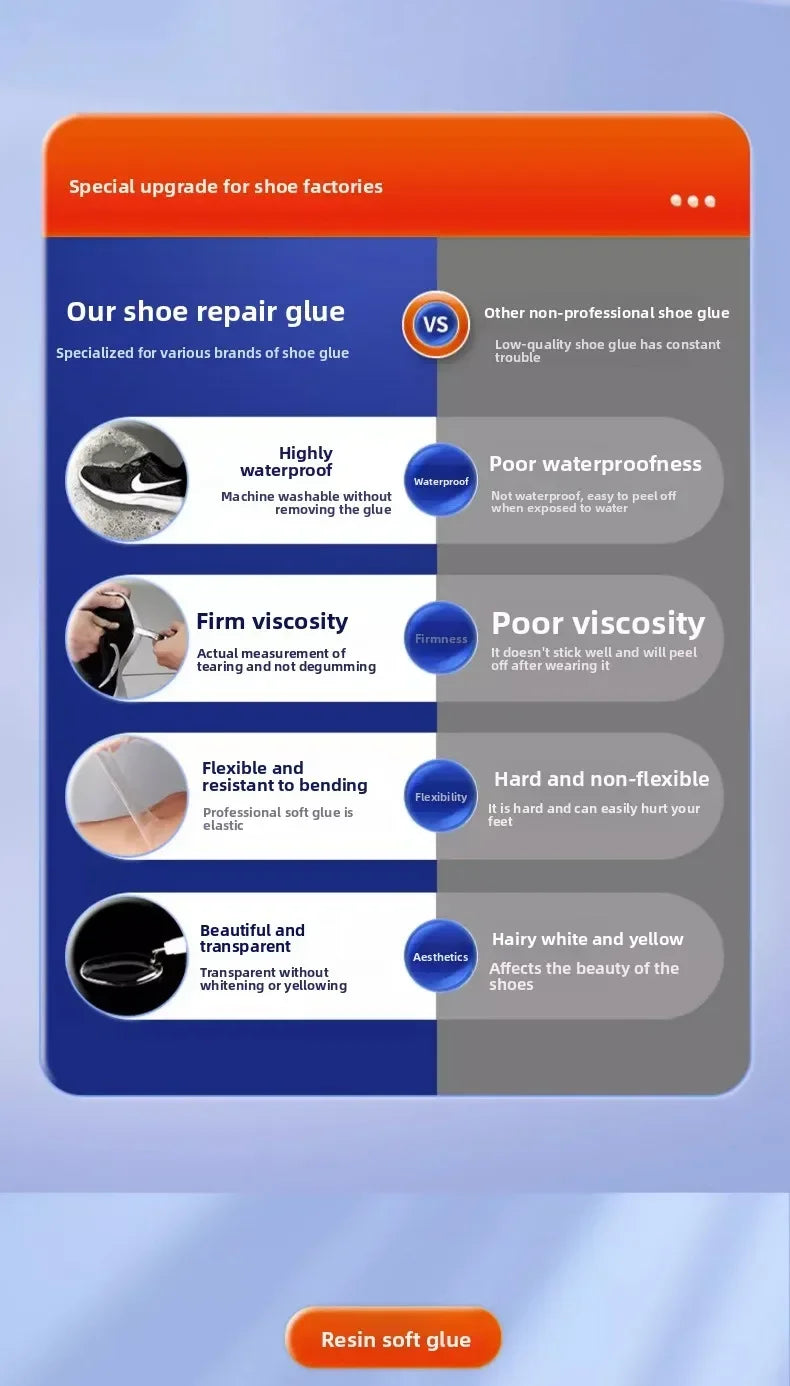 Strong Shoe Glue 60ml | Waterproof Fast-Drying Adhesive for Repairs