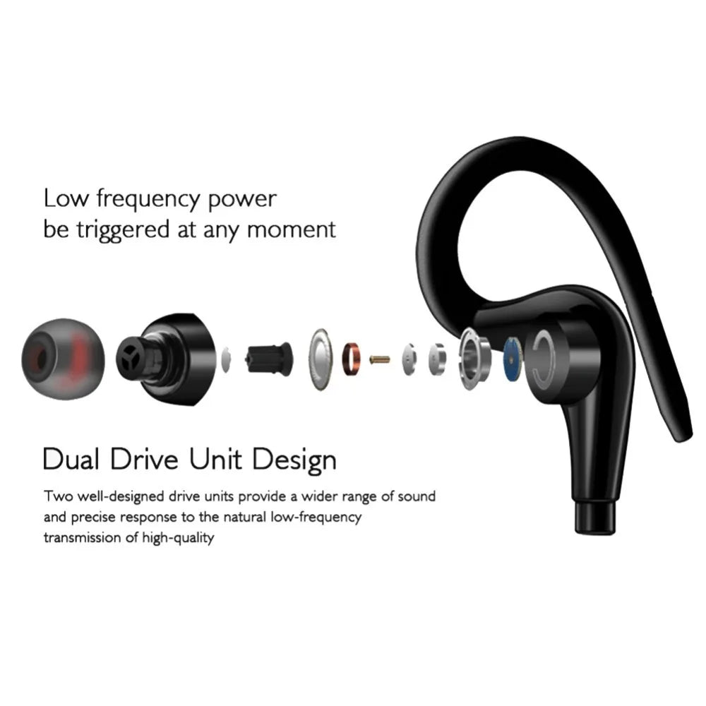 IPX5 Waterproof Earbuds | Sport Headphones for Swimming & Exercise
