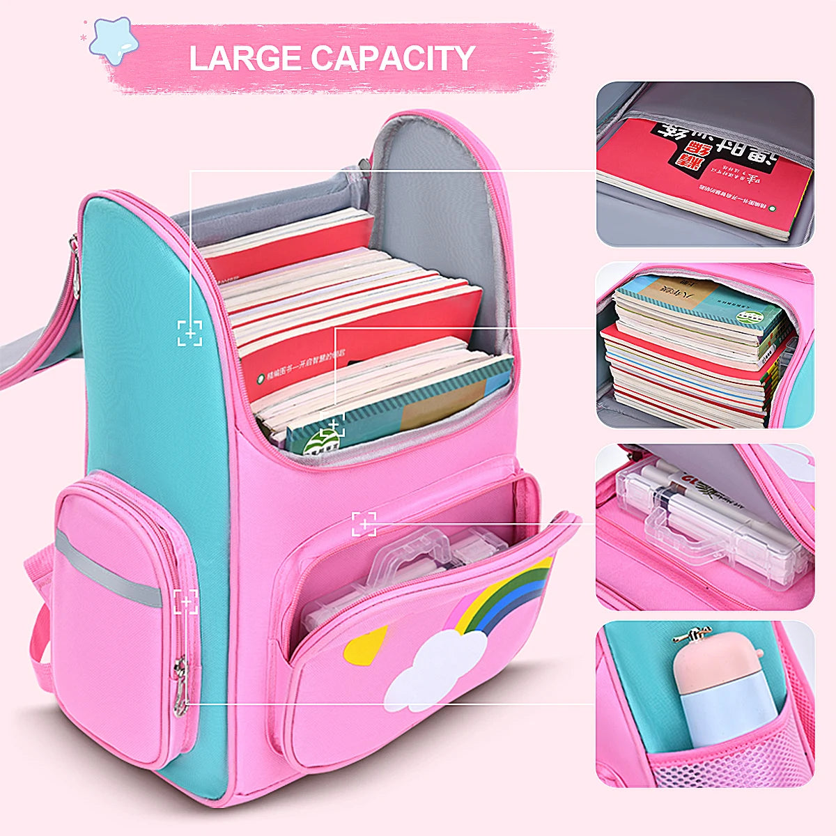 Cute Unicorn Backpack for Kids | Fun Schoolbag for Boys & Girls