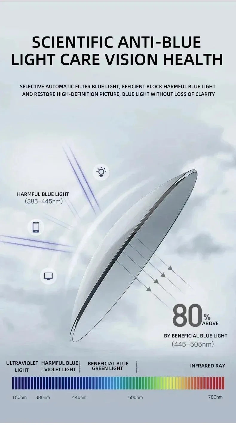 Progressive Photochromic Reading Glasses | Stylish Anti Blue Ray Eyewear