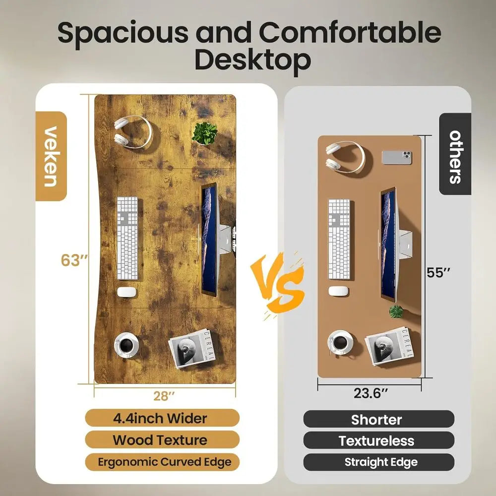 Electric Standing Desk 63 x 28 Inch | Ergonomic Sit to Stand Desk