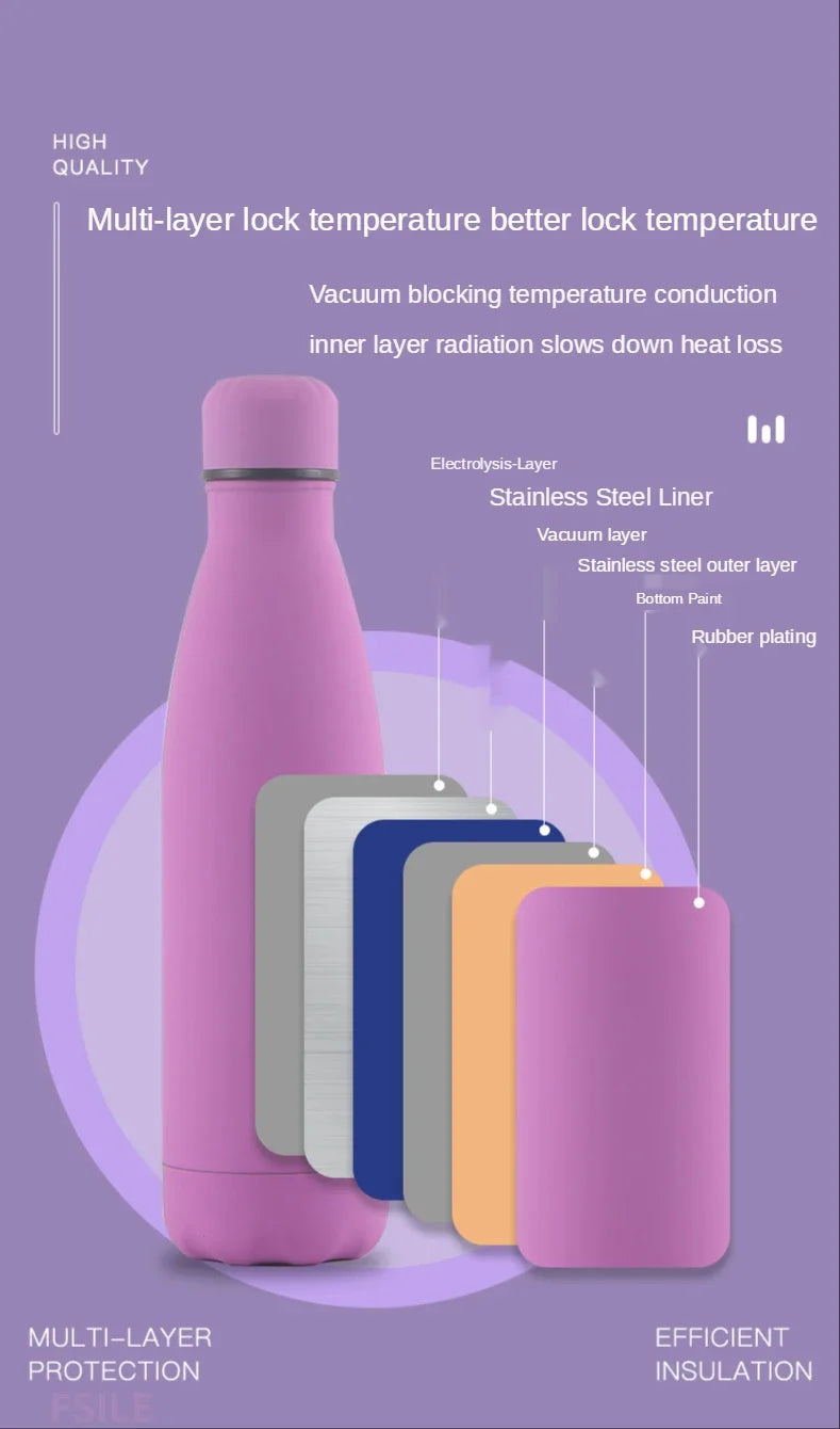 Double-Wall Insulated Vacuum Flask | Durable Stainless Steel Water Bottle