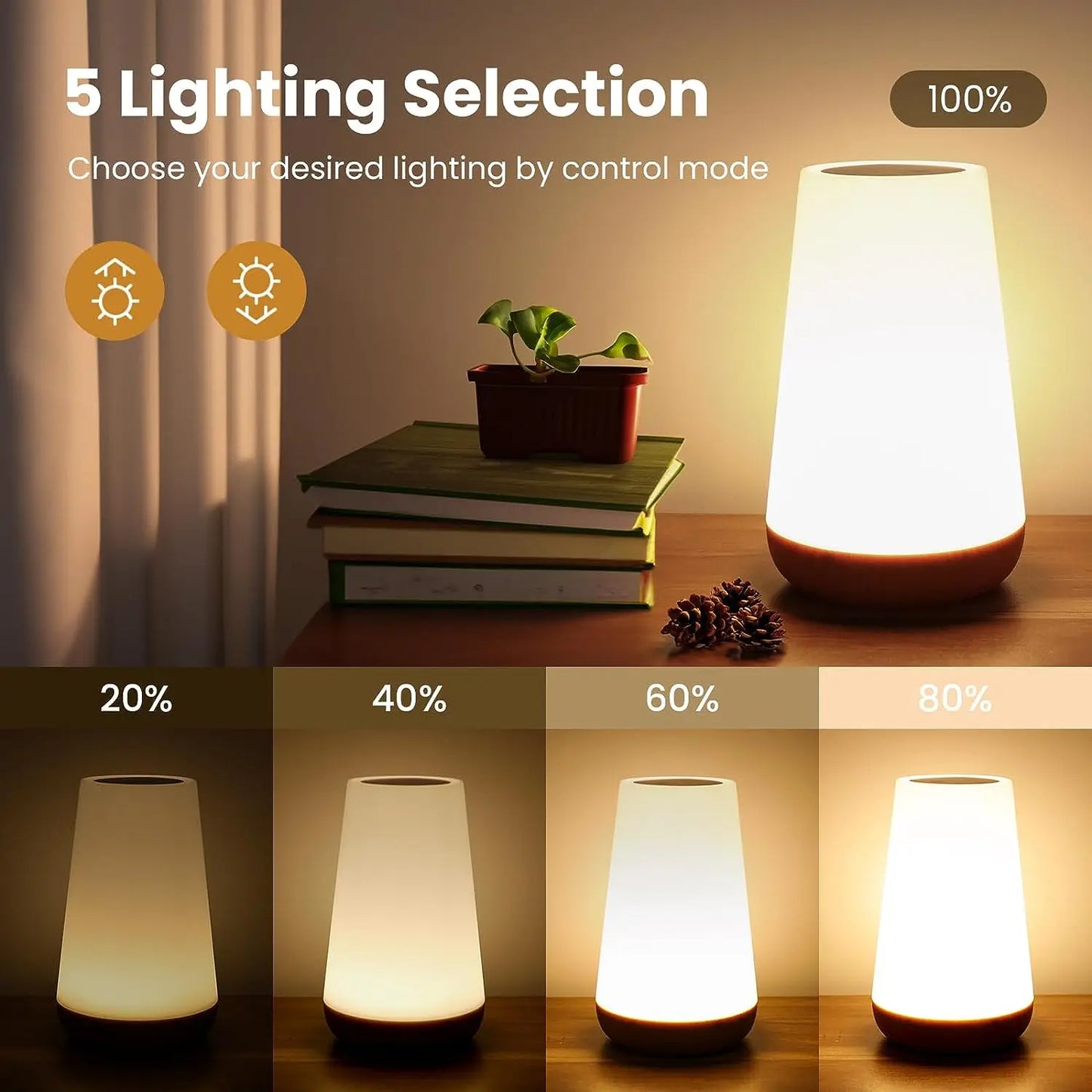 Portable RGB Night Light with Remote Control | Dimmable Touch Lamp