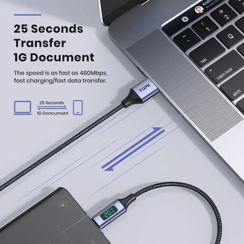 Fast Charging Micro USB & USB Type C Cable with Digital Display