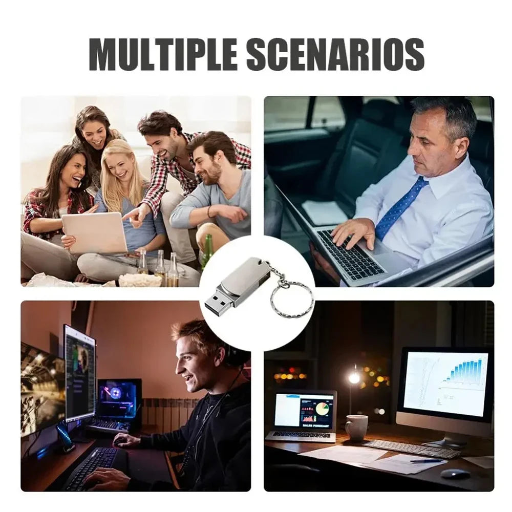 High-Speed USB 3.0 Flash Drives | Large Capacity Storage Solutions