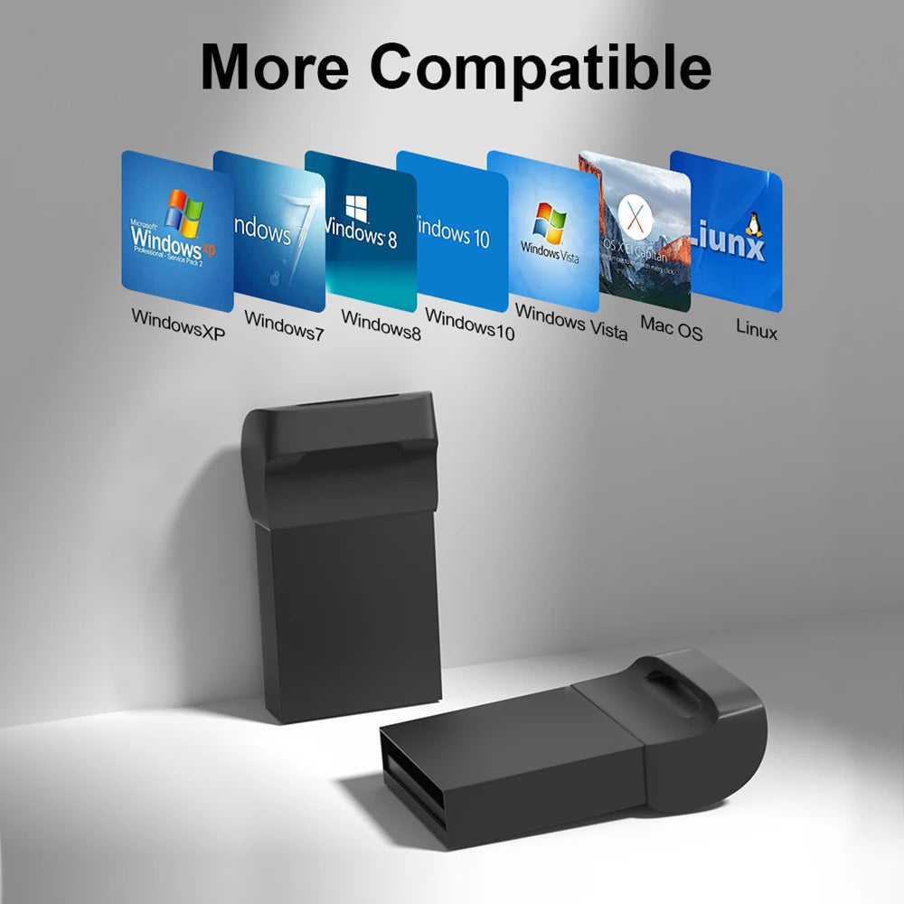 Mini USB Flash Drive 128GB | Ultra Compact Pen Drive & Gift