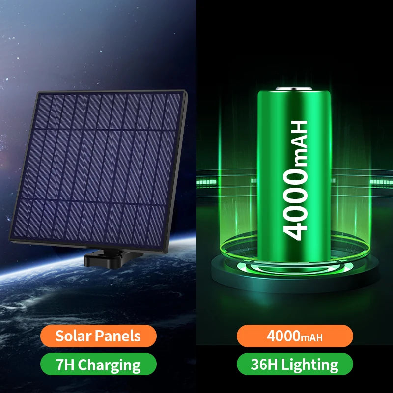 Solar Pendant Light | Elegant Solar Shed Lighting for Your Garden