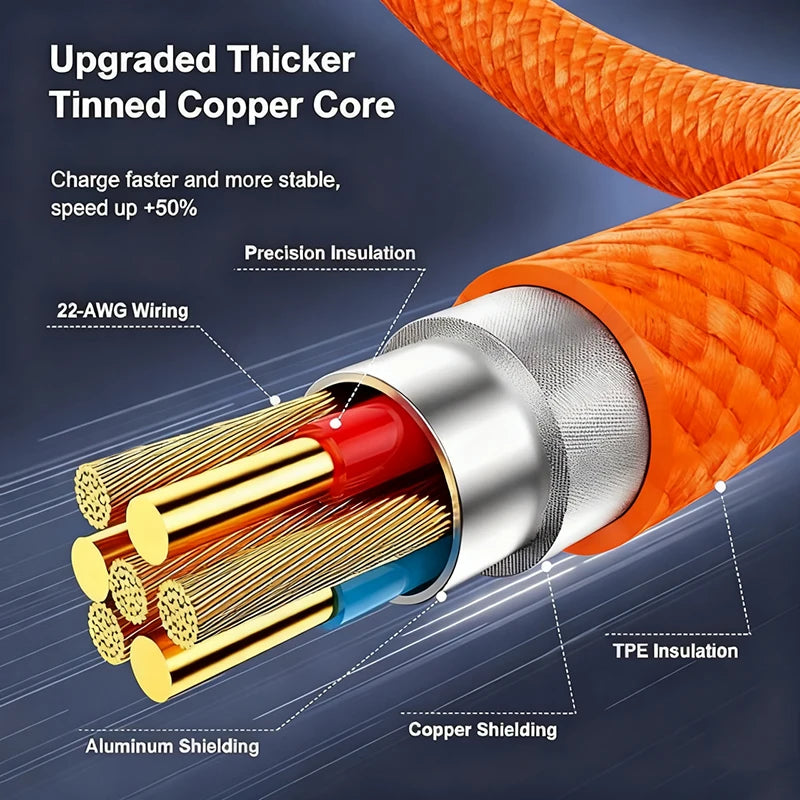 Fast Charging USB-C to iPhone Cable | 60W Type-C Cord Options