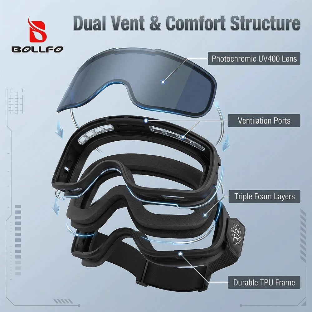 BOLLFO Photochromic Motorcycle Goggles Motorbike Eyewear OTG UV Protection Auto-tinting ATV Glasses Windproof Dirt Bike Goggles