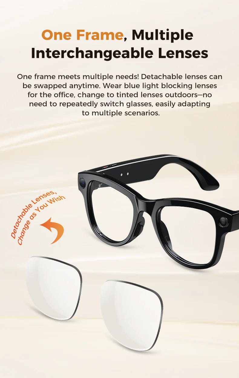 Large Capacity Smart Glasses with Translation & Recording Features