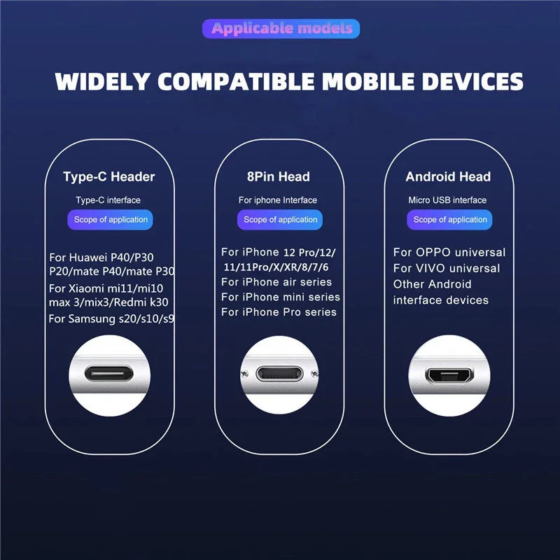 LED Glowing Charging Cables | Fast Micro USB & Type C Options