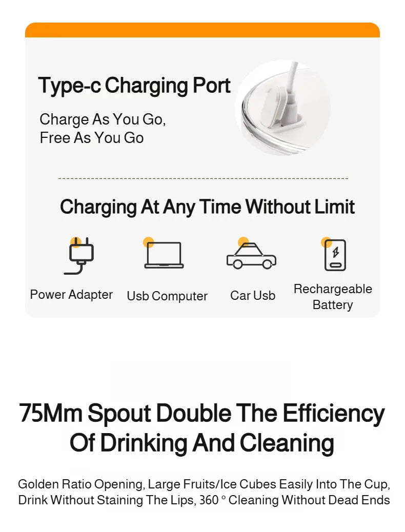 Portable Mini Blender | USB Rechargeable Juicer for Home & Travel