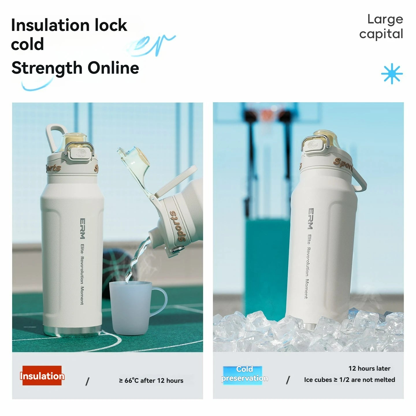 1L Stainless Steel Thermos Bottle | Iced & Heat Insulated Flask