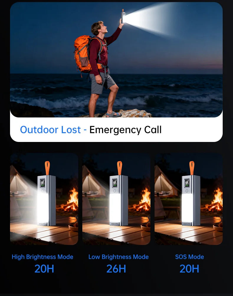 100W Power Bank 100000mAh with Headlamp | Fast Charging External Battery