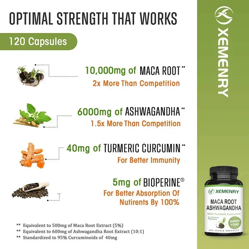 Men's Maca Root + Ashwagandha Supplement | Boost Energy & Vitality