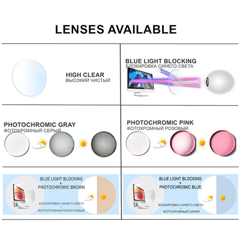 Gafas de Miopía Personalizadas con Bloqueo de Luz Azul y Lentes Fotocromáticas