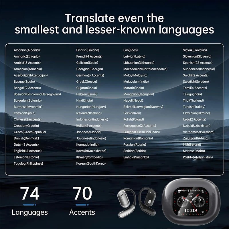 Real-Time Translation Earbuds | 144 Languages AI Earphones