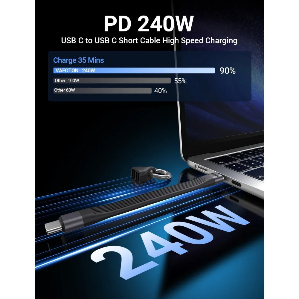 240W USB4 Type C Short Cable | Fast Charging & Data Transfer